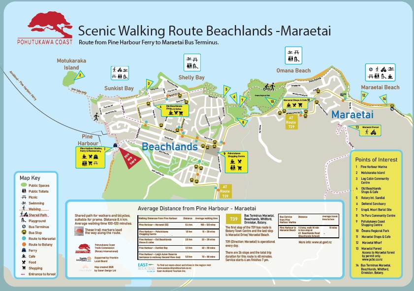 Walking Cycling Pine Harbour to Maraetai